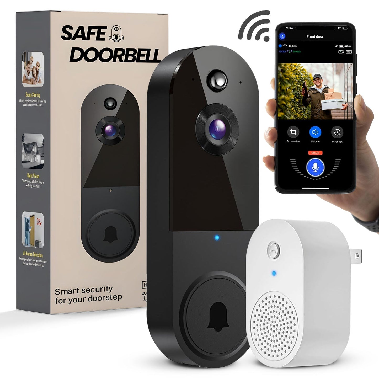 SafeDoorbell – The Smarter Way To Protect Your Home