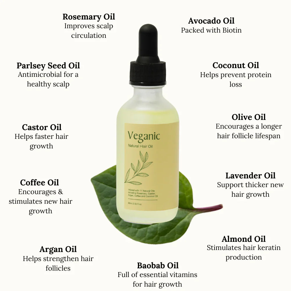 Veganic: Your natural oil treatment for hair growth.