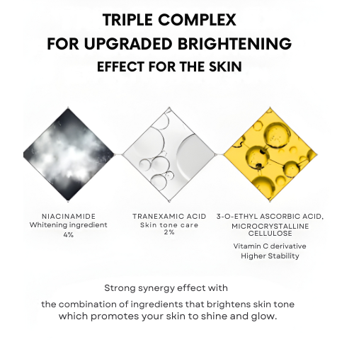 Centella Tone Brightening Capsule Ampoule