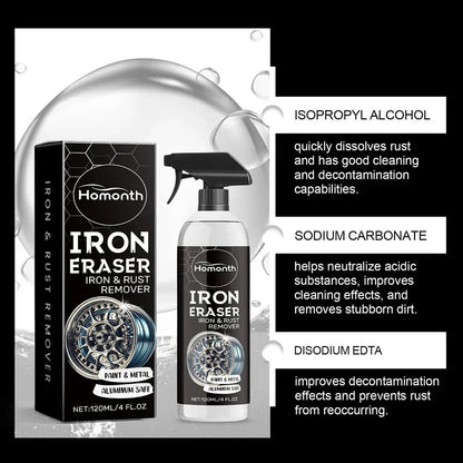 Car Rust Remover Derusting Spray