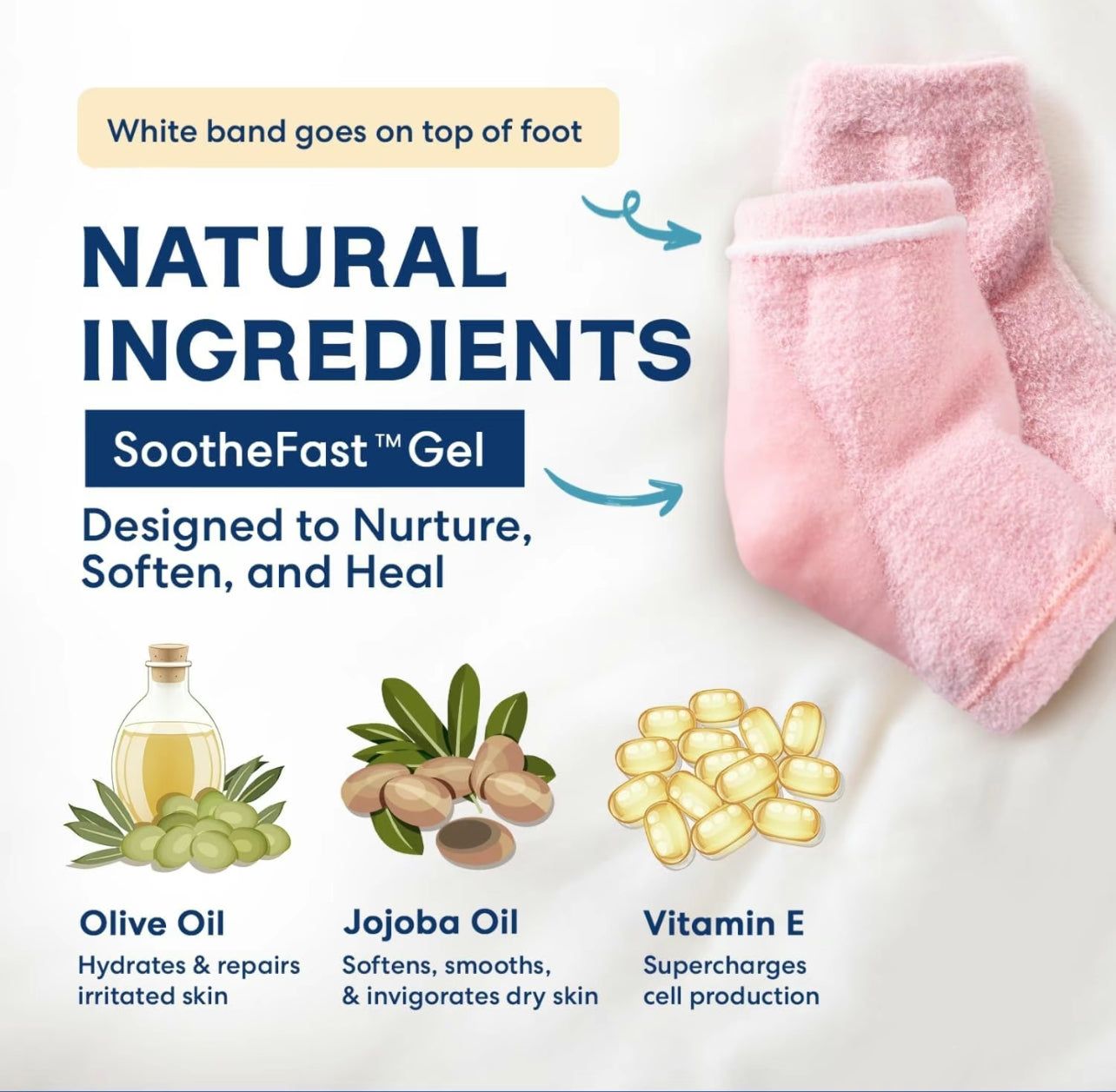 Moisturizing Gel Heel Sock