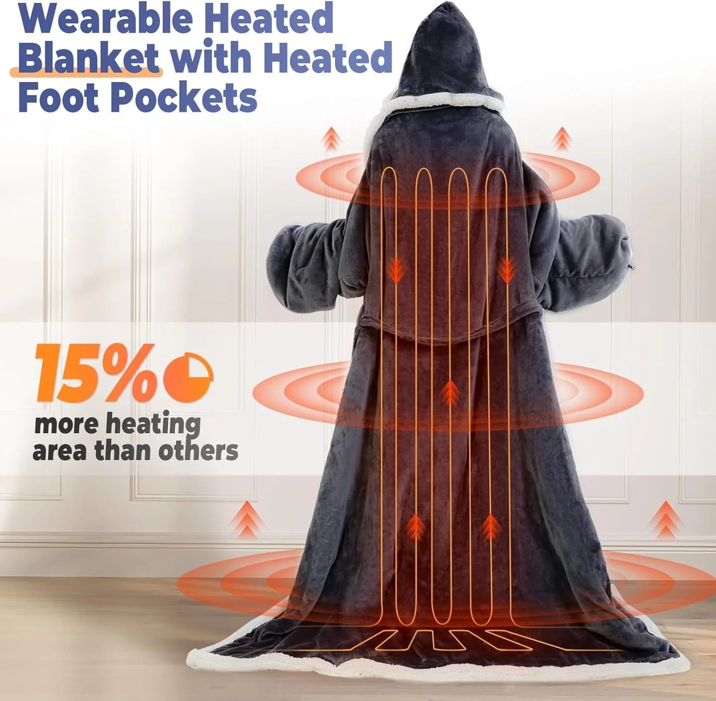 Thermal Heating Blanket with Foot Pocket | Electric Heated Throw for Period Cramp & Pain Relief