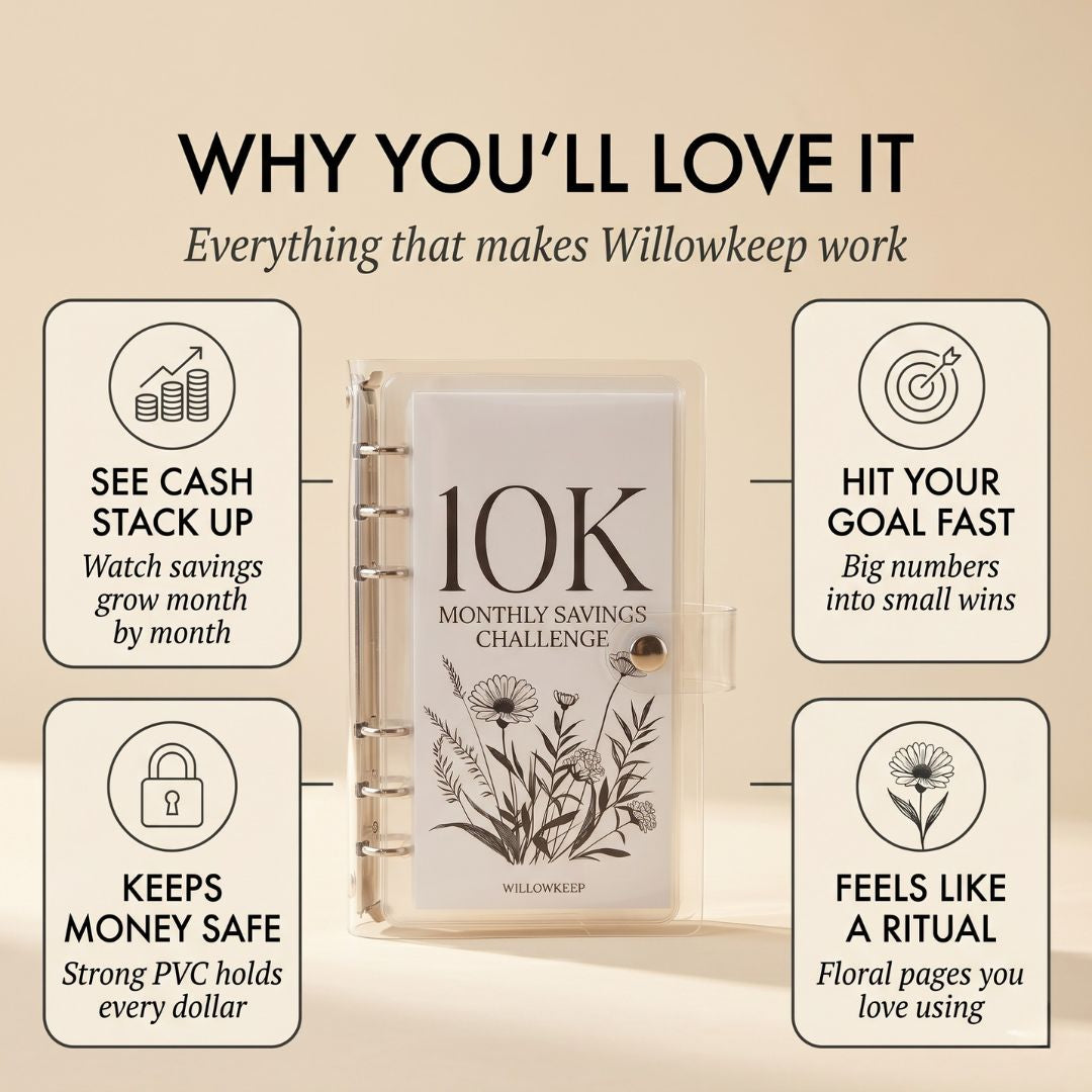 Maviglow™ – 12-Envelope Floral Money Saving Challenge Binder
