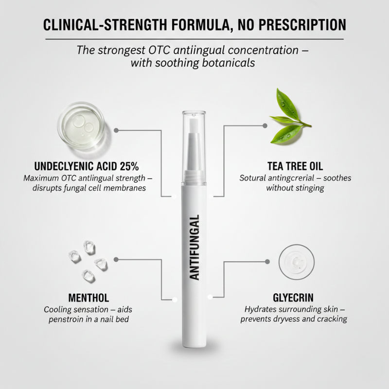 Nail Renewal Pen — Revive nails from dullness and damage.+ 50% OFF