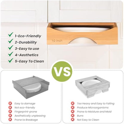 10-inch Paper Plate Dispenser Under Cabinet