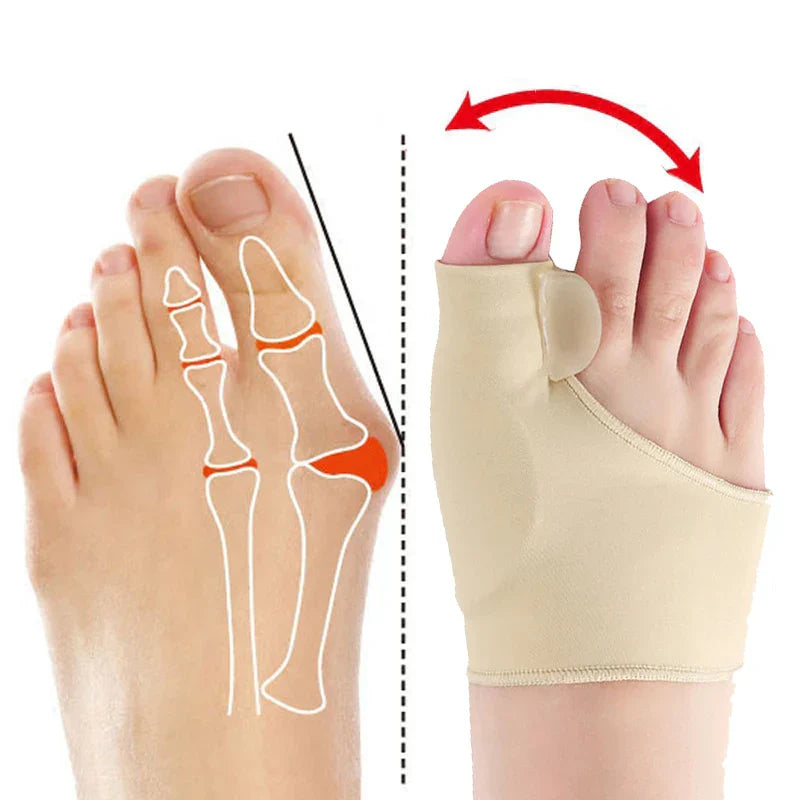Solena – Soft Lycra Toe Guard Sleeve for Daily Comfort & Pressure Relief + 50% OFF