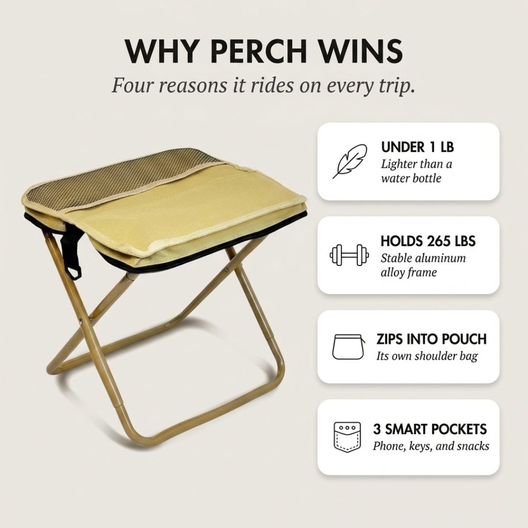 Maviglow™ – Ultralight Folding Stool with Built-In Carry Pouch & Phone Pocket 