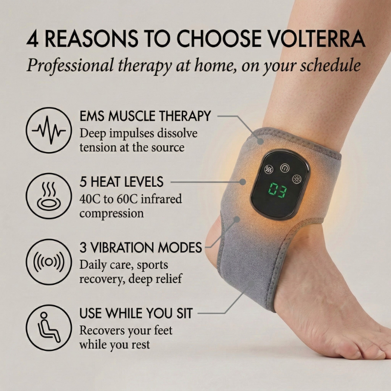 Pulsara™ – Heated EMS Ankle & Foot Massager Wrap + 50% OFF