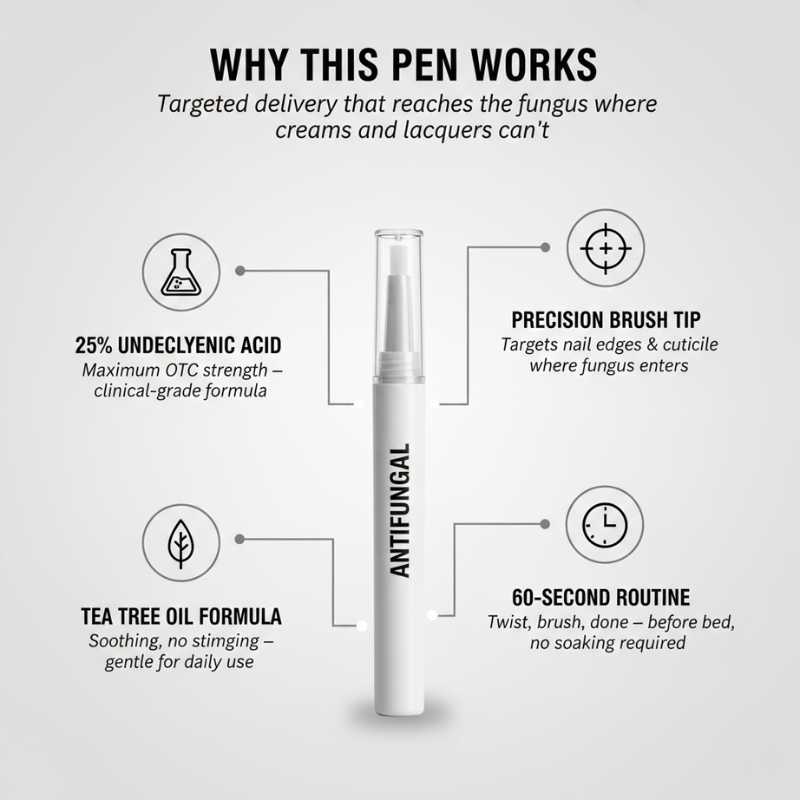 Nail Renewal Pen — Revive nails from dullness and damage.+ 50% OFF