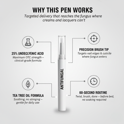 Nail Renewal Pen — Revive nails from dullness and damage.+ 50% OFF