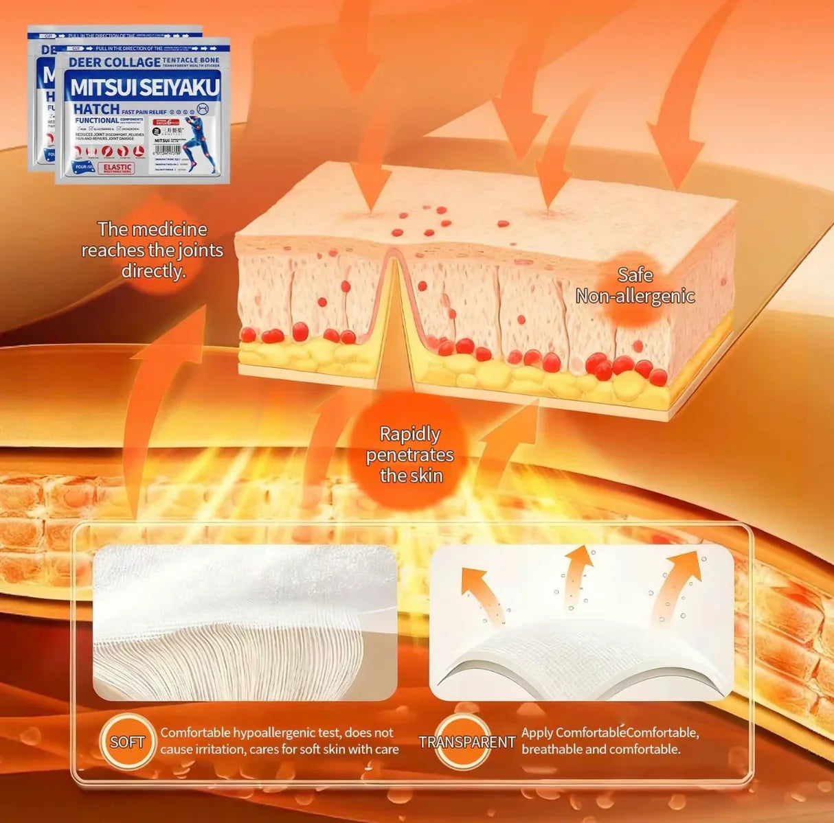 Maviglow™ Japanese Thermal Pain Patch