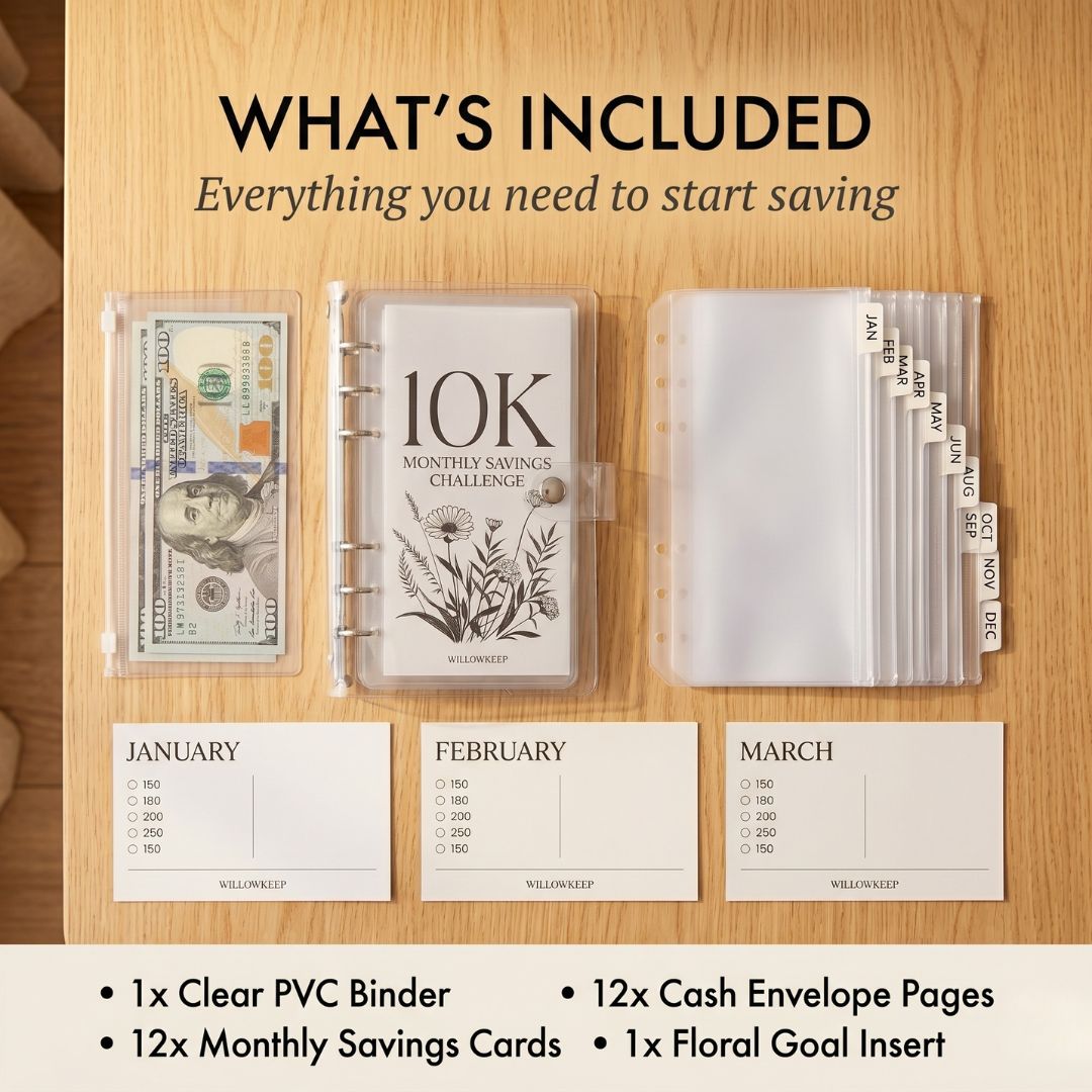 Maviglow™ – 12-Envelope Floral Money Saving Challenge Binder