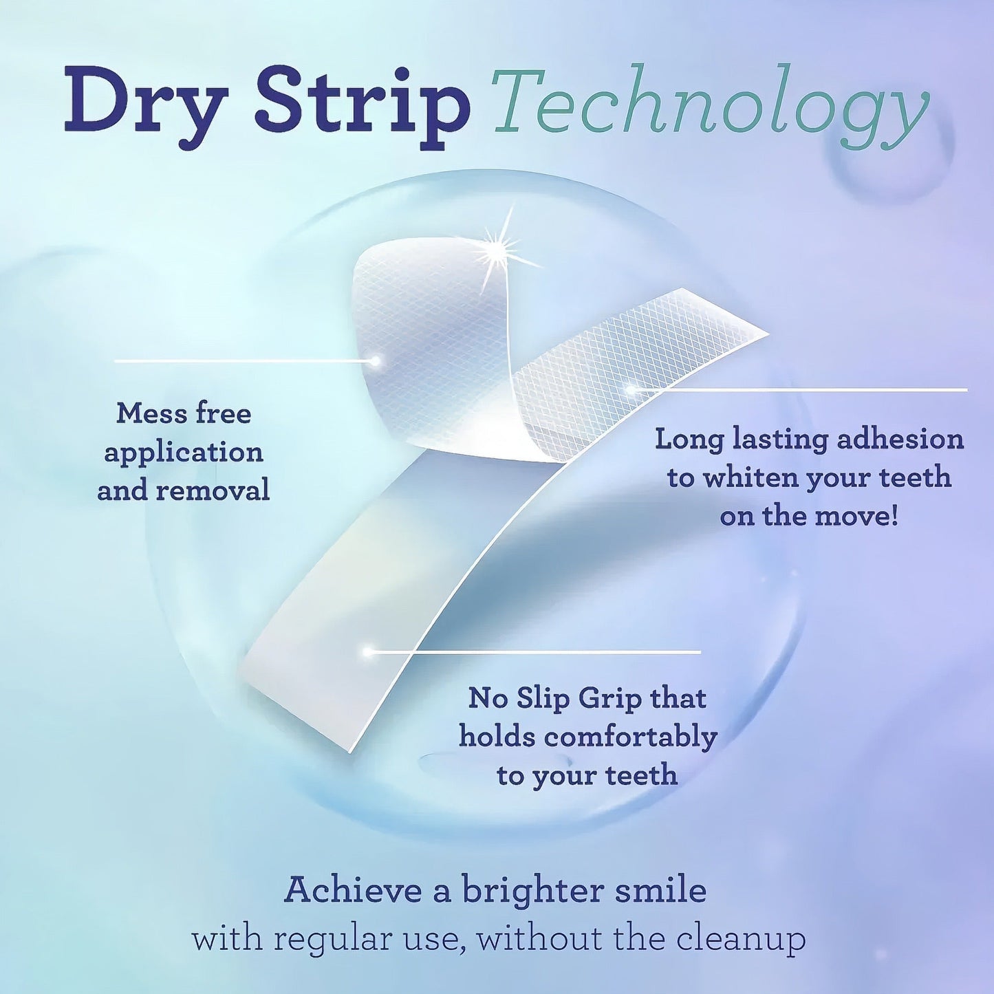 Whitening Strips 7 Day Smile Makeover