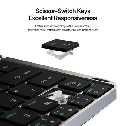 New foldable ultra-thin Bluetooth keyboard, compatible with Apple, Android, smartphones, and tablets.