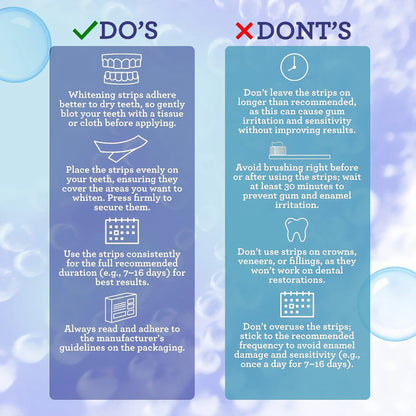 Whitening Strips 7 Day Smile Makeover