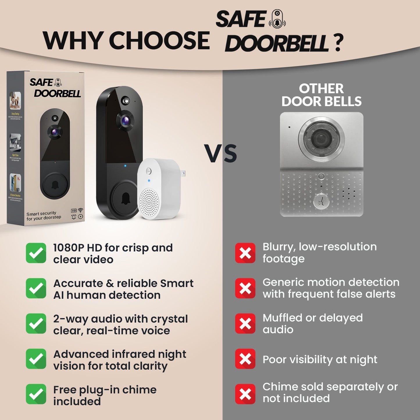 SafeDoorbell – The Smarter Way To Protect Your Home