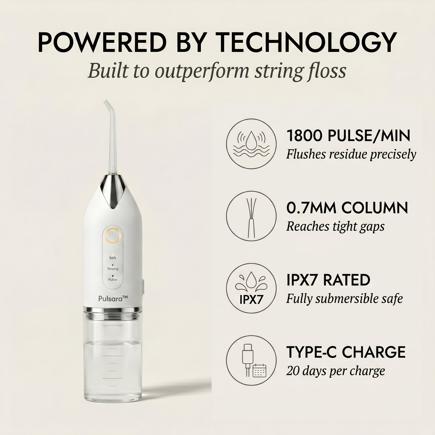 Maviglow™ 4-Tip Portable Water Flosser for Deep Gum & Teeth Cleaning 