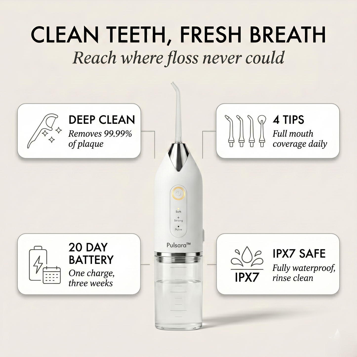 Maviglow™ 4-Tip Portable Water Flosser for Deep Gum & Teeth Cleaning 
