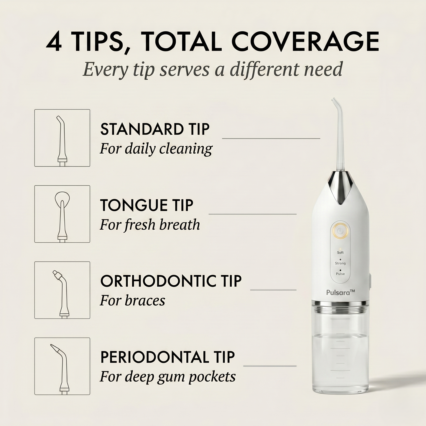 Maviglow™ 4-Tip Portable Water Flosser for Deep Gum & Teeth Cleaning 