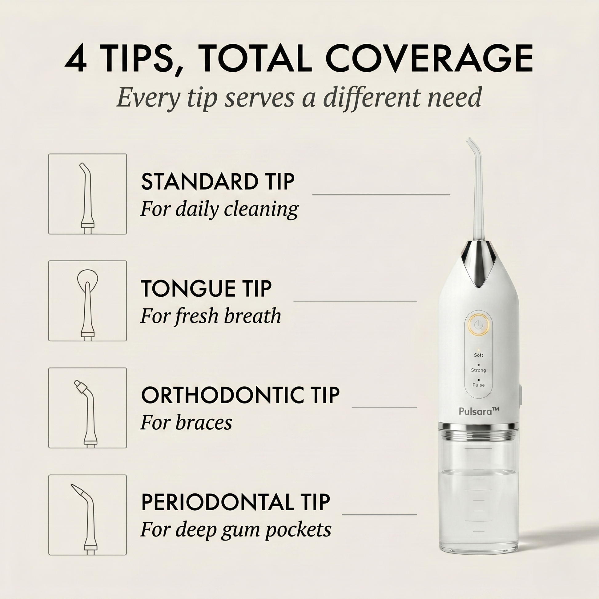 Maviglow™ 4-Tip Portable Water Flosser for Deep Gum & Teeth Cleaning 