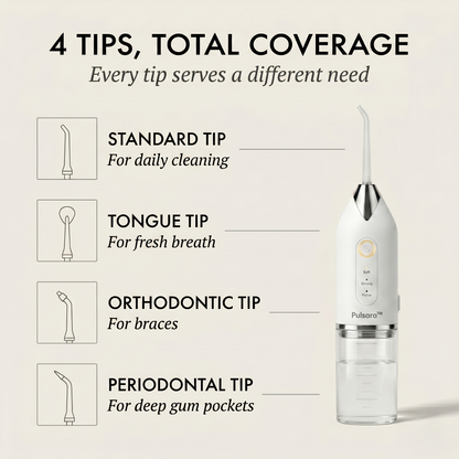 Maviglow™ 4-Tip Portable Water Flosser for Deep Gum & Teeth Cleaning 