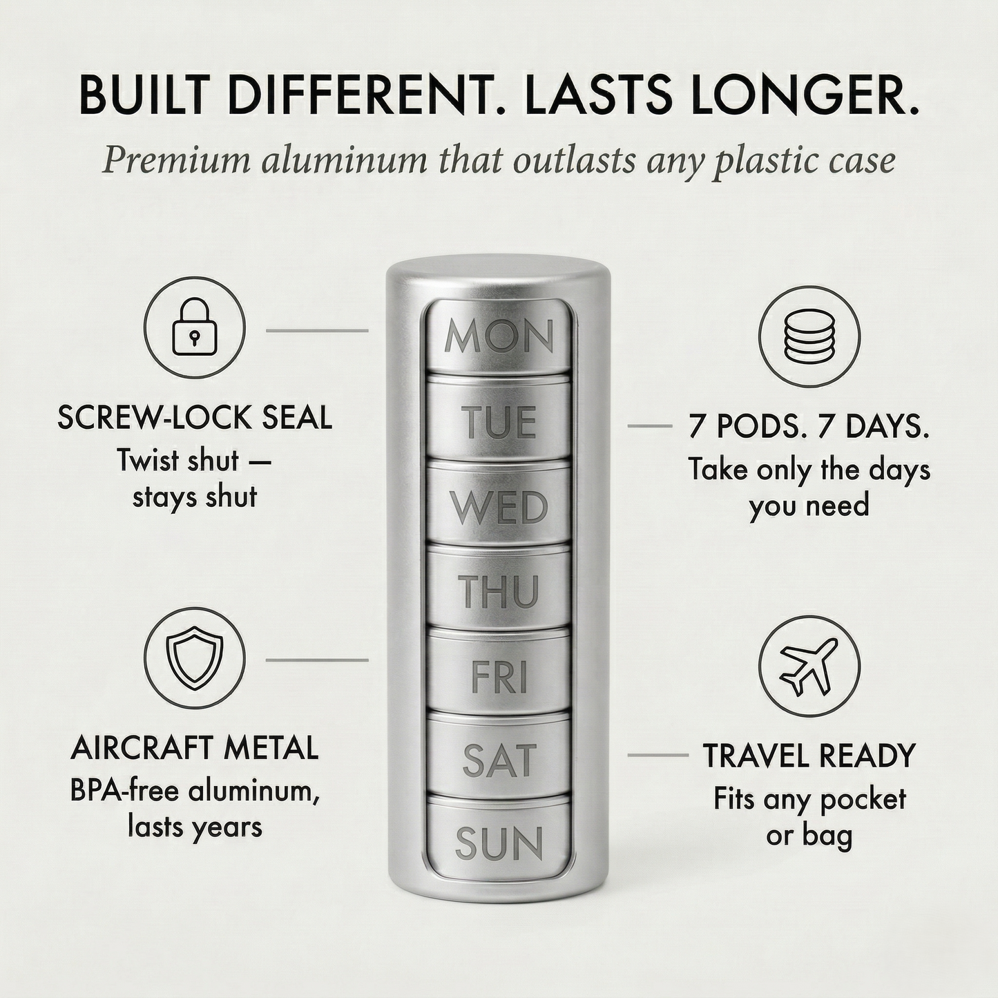 Doselock™ – Stackable Metal Weekly Pill Organizer, BPA-Free Aluminum, 7-Day Travel Pill Case + 50% OFF