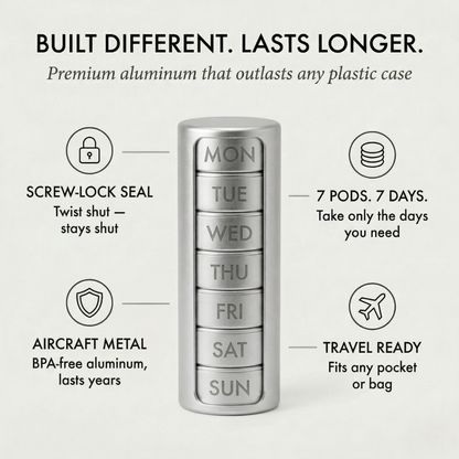 Doselock™ – Stackable Metal Weekly Pill Organizer, BPA-Free Aluminum, 7-Day Travel Pill Case + 50% OFF