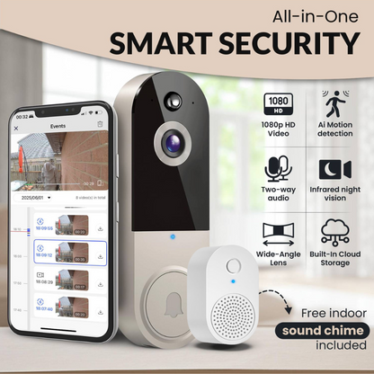 SafeDoorbell – The Smarter Way To Protect Your Home