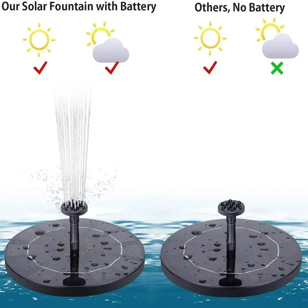 Solar Floating Fountain Pump