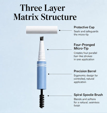 Maviglow – 2-in-1 Waterproof Microblading Brow Pen with Tint Brush + Buy 1 Get 1 FREE