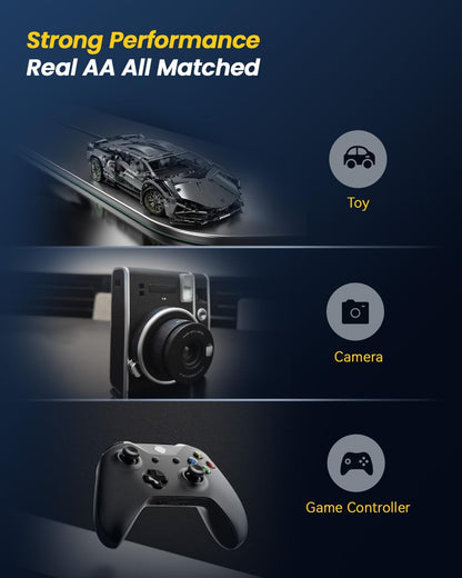 🔋 50% OFF NOW! ⚡ Rechargeable AA/AAA Lithium Battery – Long-Lasting, Fast Charging & Eco-Friendly 📦