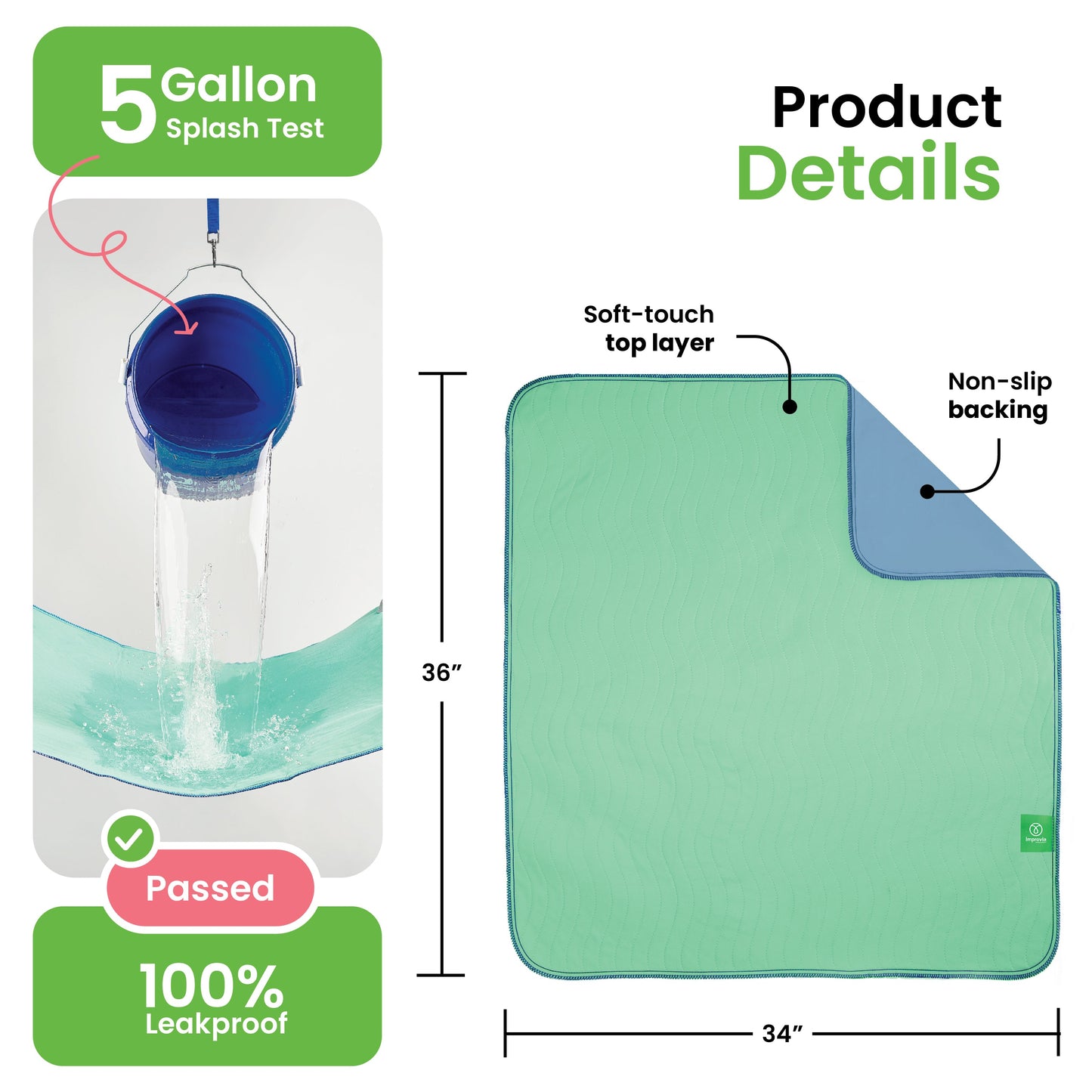 Washable Underpads