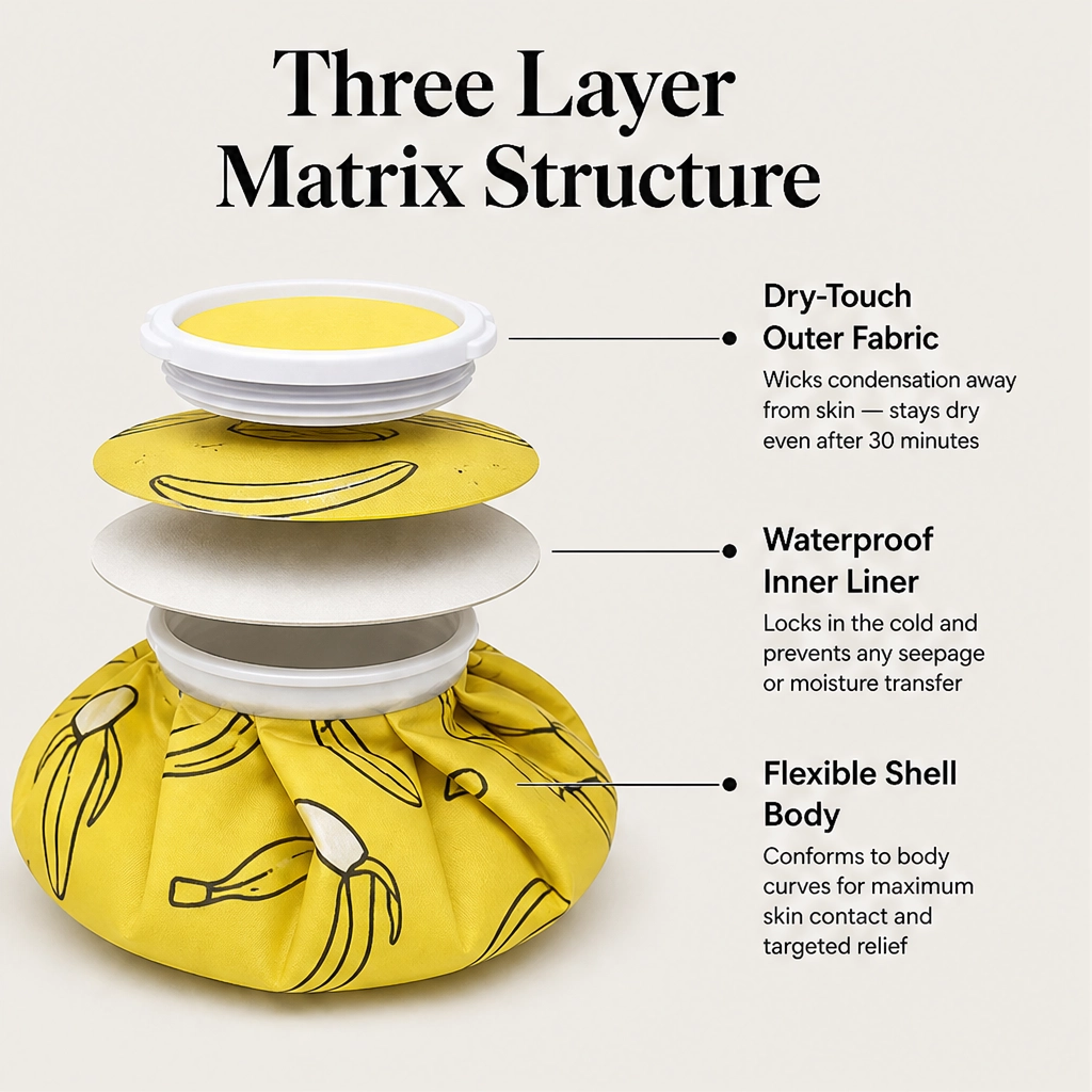 Snowbrook – Leak-Proof, Condensation-Free Reusable Ice Bag 