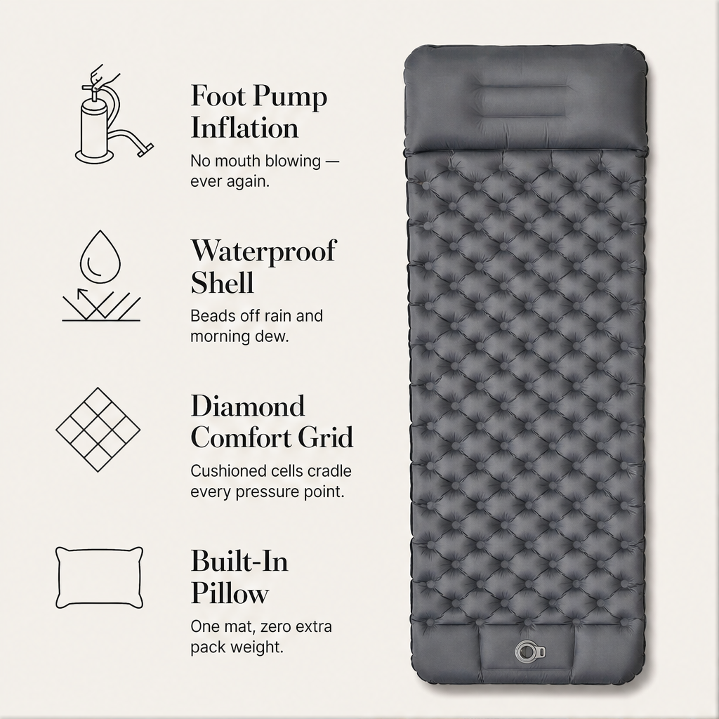 Maviglow – Self-Inflating 10cm Camping Mat with Built-In Pillow & Foot Pump + 50% OFF