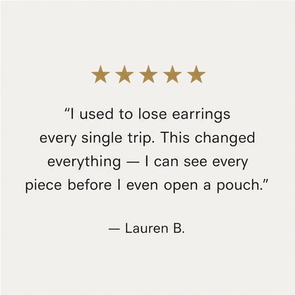 Maviglow™ – Quilted Travel Jewelry Book with Tangle-Free Grid Pockets 