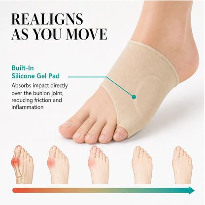 Solena – Soft Lycra Toe Guard Sleeve for Daily Comfort & Pressure Relief + 50% OFF