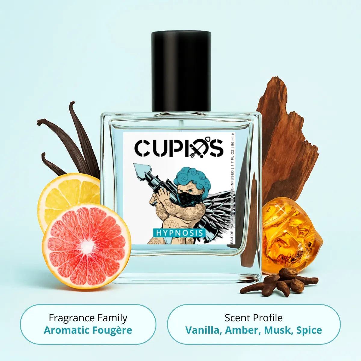 Cupid Perfume