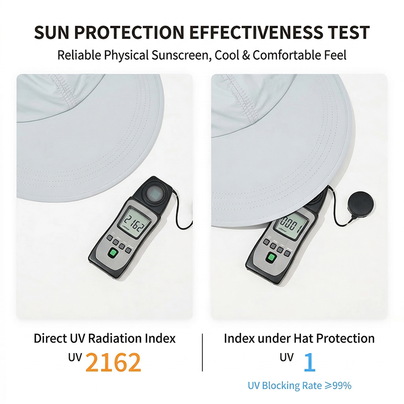 🧢 50% OFF NOW! ☀️ Women's Wide-Brim Sun Hat – UV Protection, Quick-Dry Fabric & Breathable Comfort 🌊
