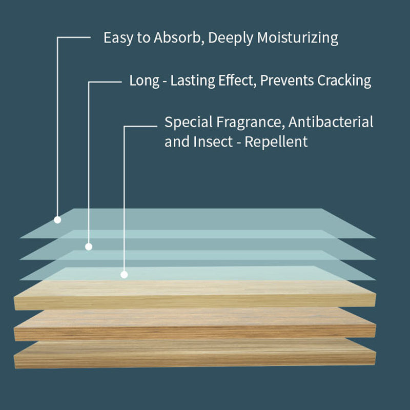 🧹 30-Pieces Multi-Effect Floor Cleaning Sheets – Powerful Stain Removal & Fresh Scent 🌿